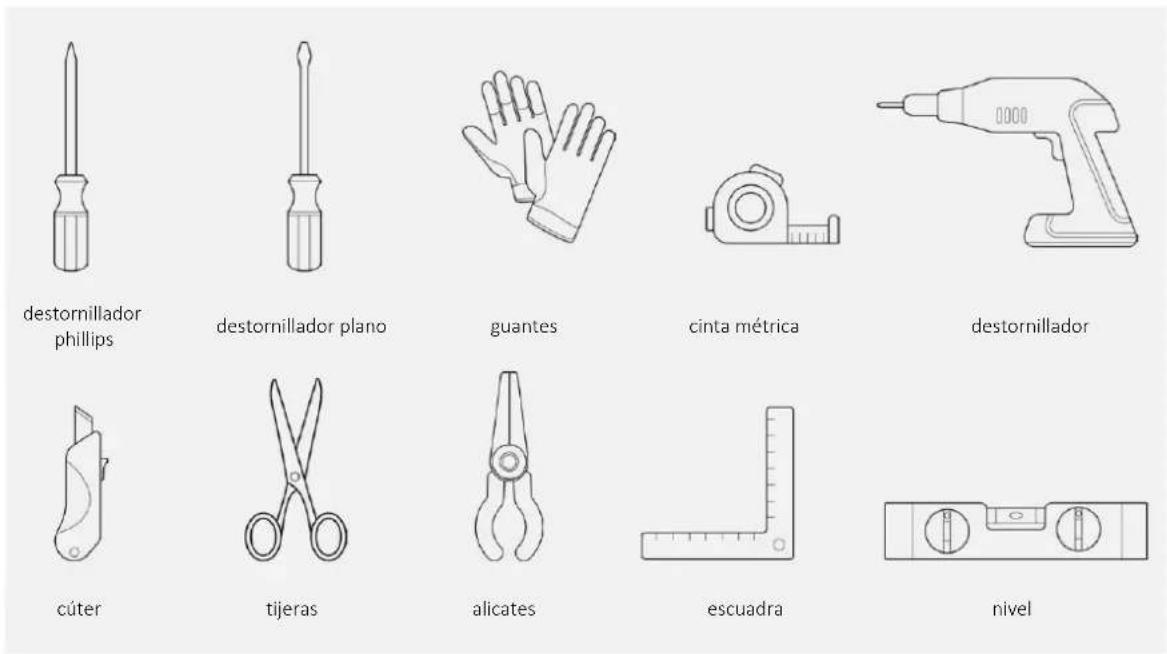 HOOVER HONBQT3518E - Herramientas necesarias - 1
