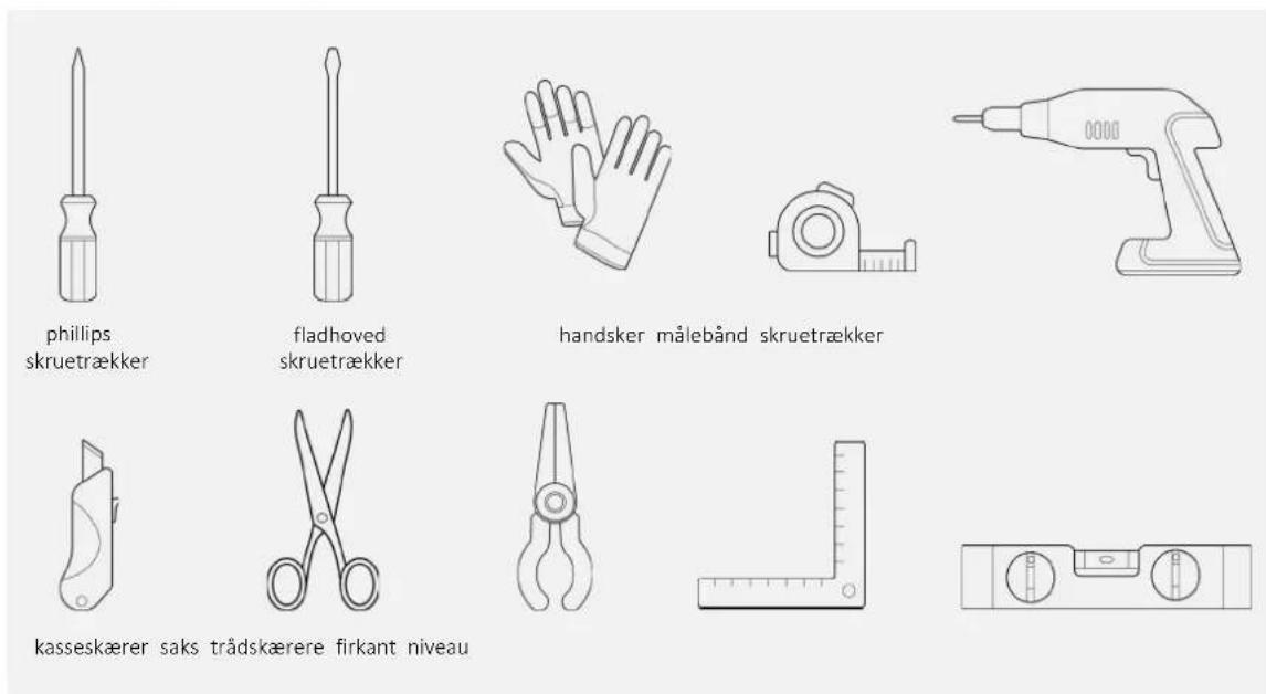 HOOVER HONBQT3518E - Nødvendige værktøjer - 1