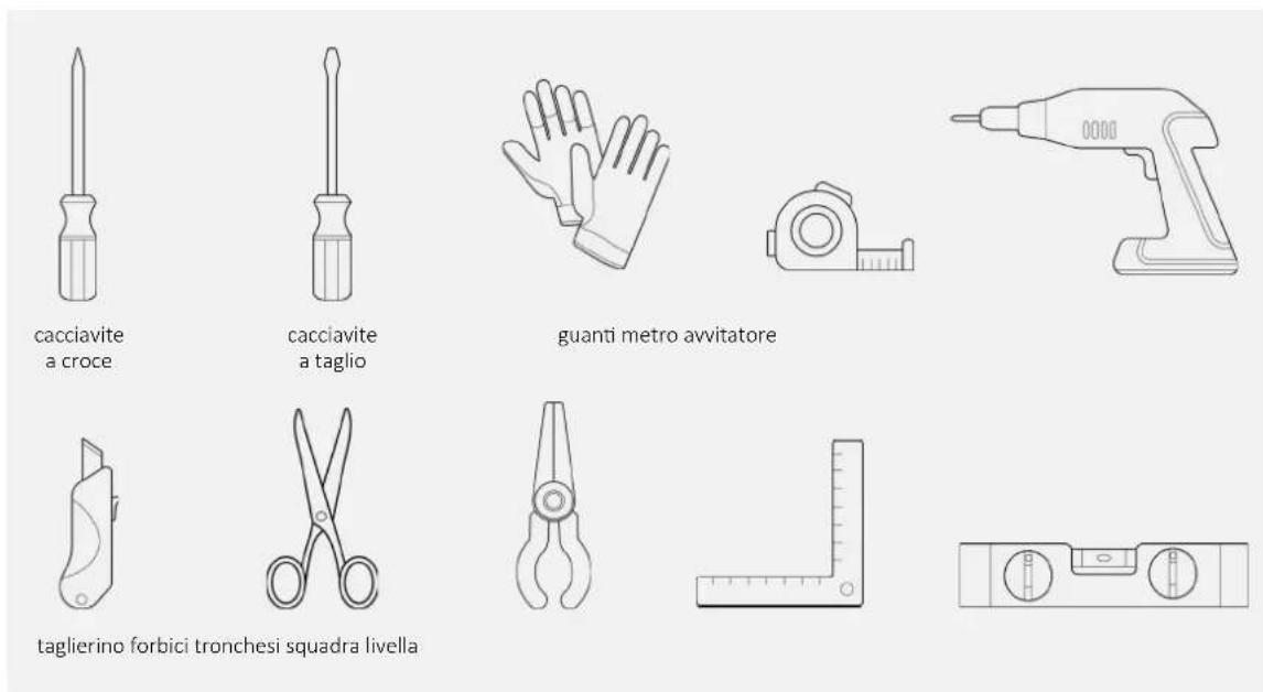 HOOVER HONBQT3518E - Strumenti necessari - 1