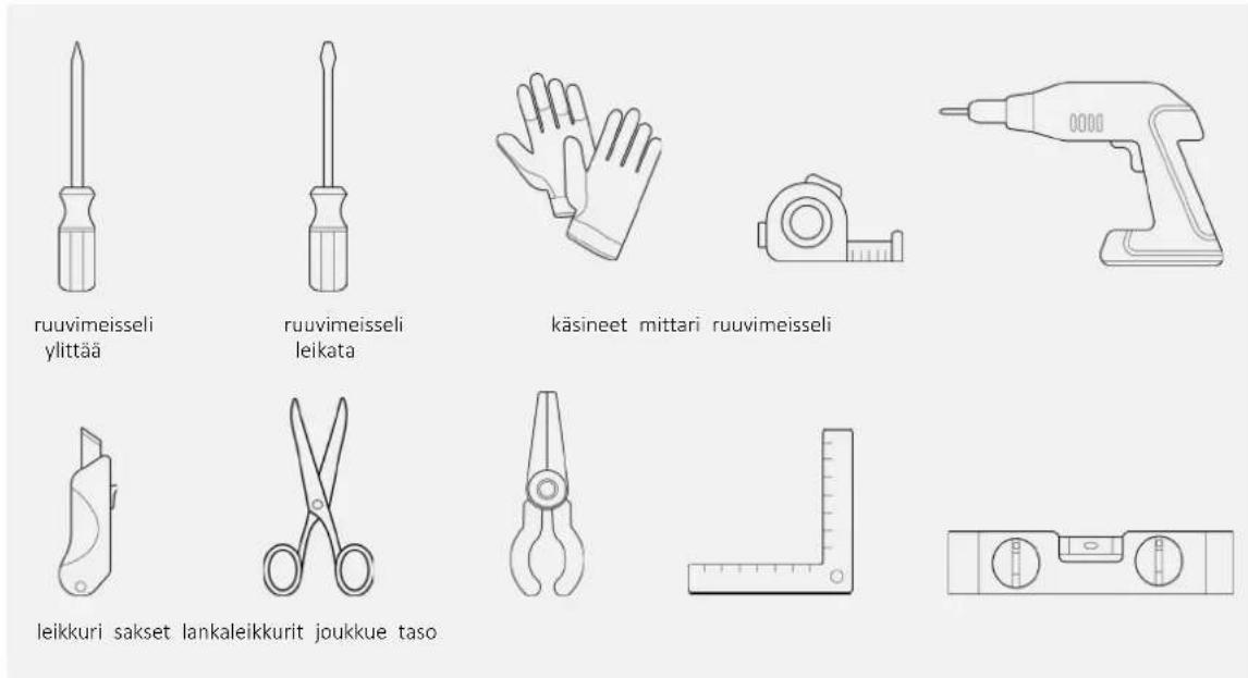 HOOVER HONBQT3518E - Tarvittavat työkalut - 1