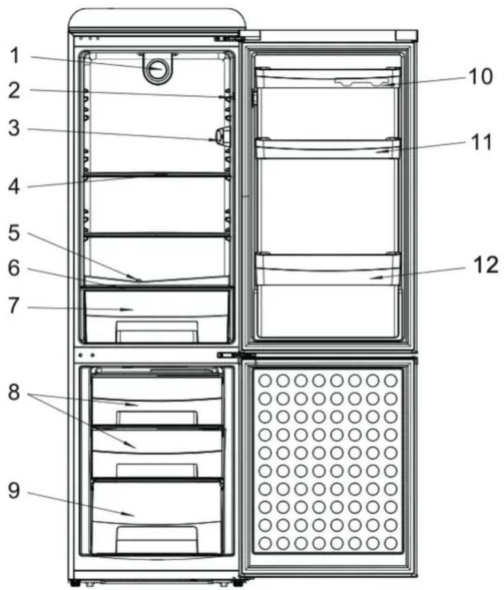 CECOTEC Bolero CoolMarket Combi 300 - COPYRIGHT - 1