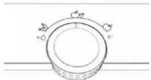 WHIRLPOOL ART 6600 LH E - Βοηθητικά εξαρτήματα\* - 3