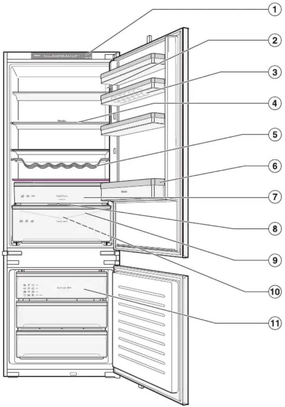 MIELE KFN 7934 D - Votre appareil KFN 7913 E - 1