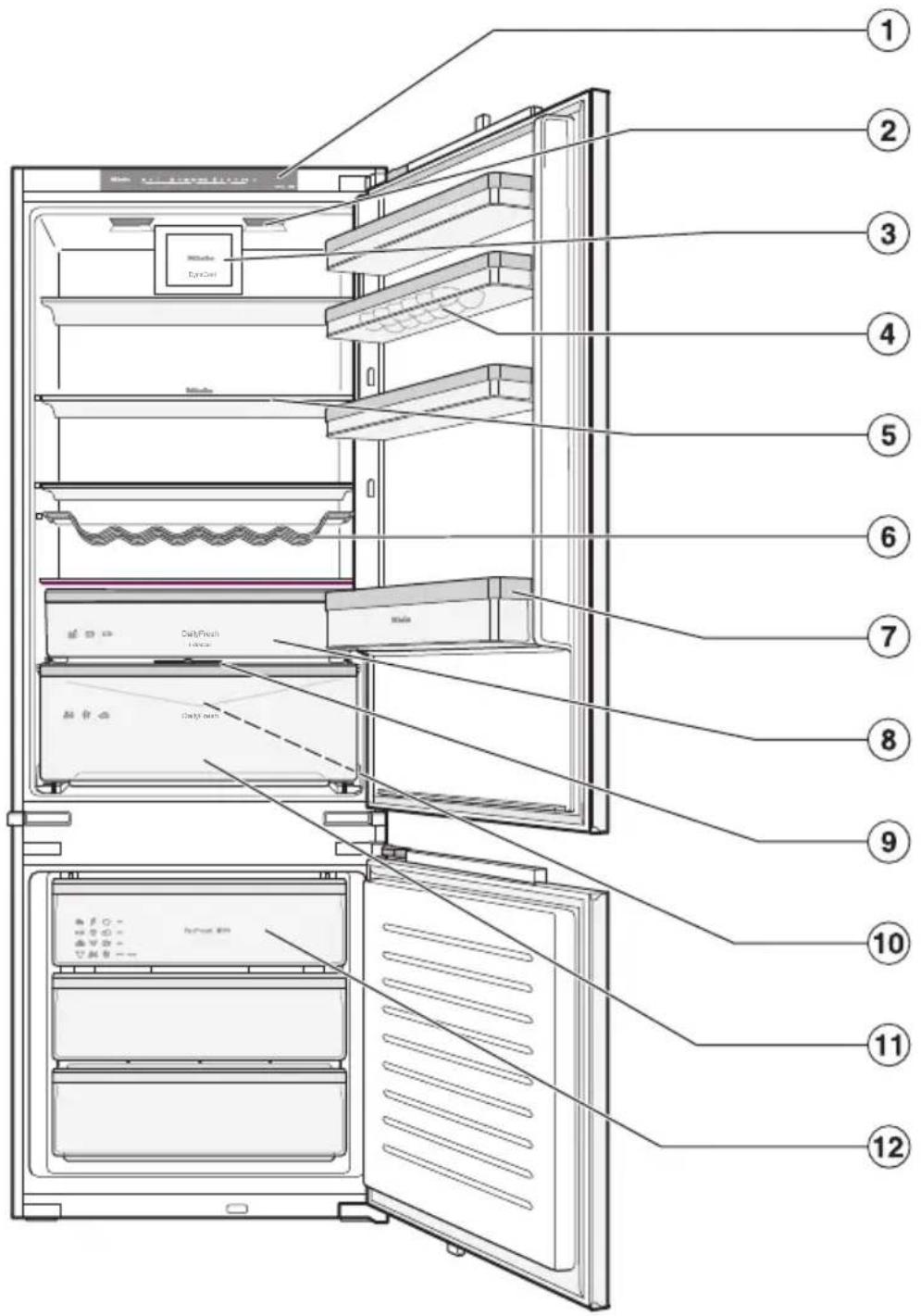 MIELE KFN 7934 D - Votre appareil KFN 7934 D - 1