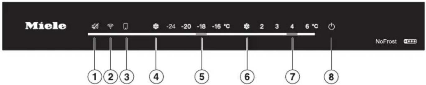 Miele -24 -20 -18 -16 °C 2 3 4 6 °C ① ② ③ ④ ⑤ ⑥ ⑦ ⑧ NoFrost