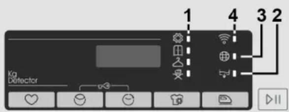 CANDY CRO EH9N2TE-S - Display - 1