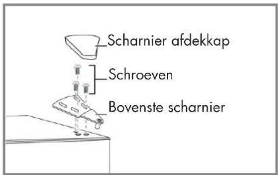 Wisberg WBVR170NFDW - Benodigd gereedschap: - 4
