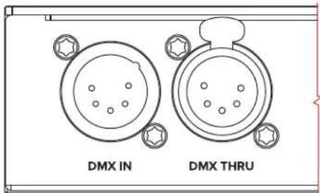 Elation ARIA X2 TRANSCEIVER - DMX CONNECTIONS: - 1