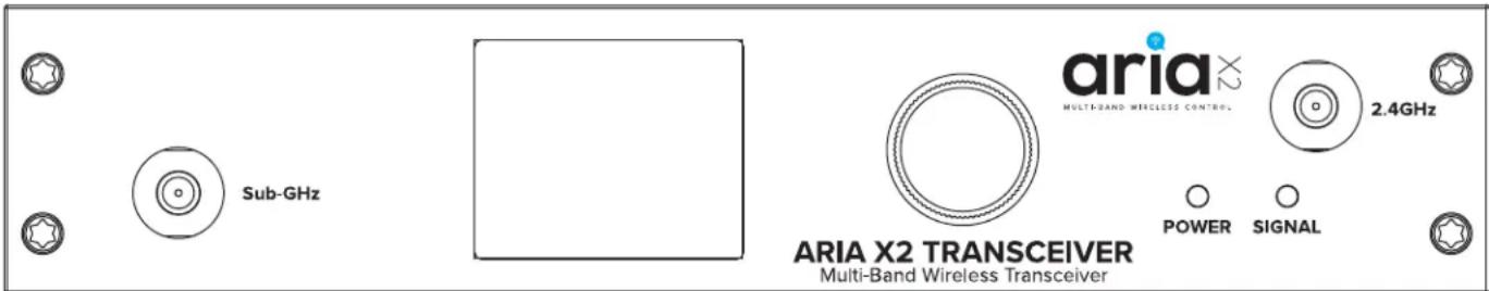 Elation ARIA X2 TRANSCEIVER - MENUSYSTÉME - 1