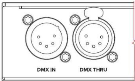 Elation ARIA X2 TRANSCEIVER - CONNEXIONS DMX : - 1
