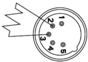 Elation ARIA X2 TRANSCEIVER - LINE TERMINATION: - 1