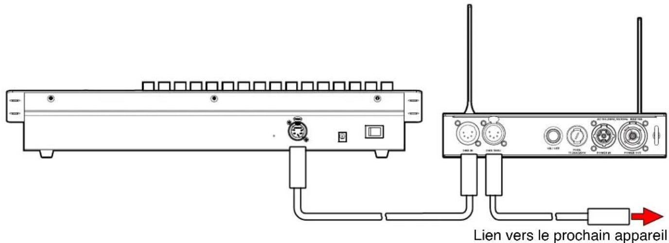 Elation ARIA X2 TRANSCEIVER - ÉMETTEUR-RéCEPTEUR ARIA X2 COMME ÉMETTEUR - 1