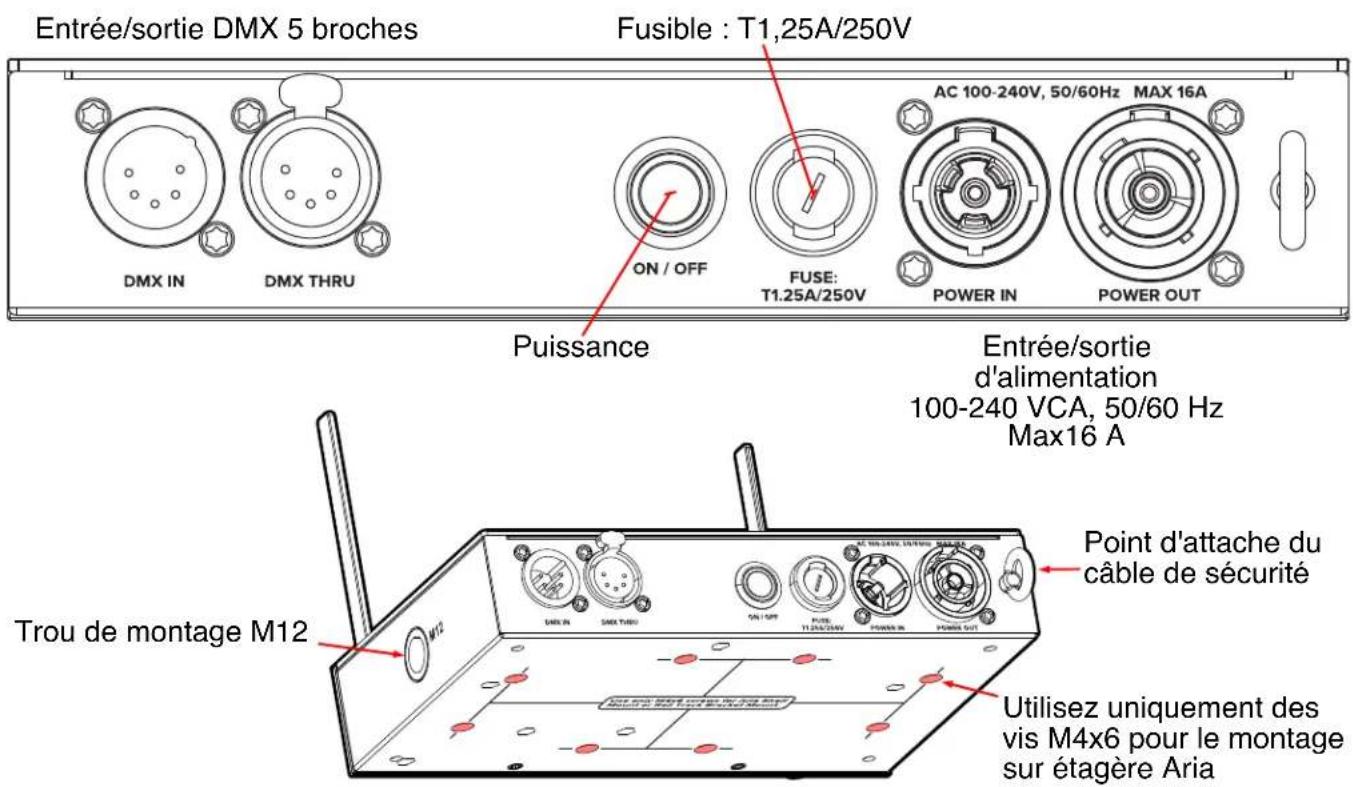 Elation ARIA X2 TRANSCEIVER - VUE D'ENSEMBLE - 3