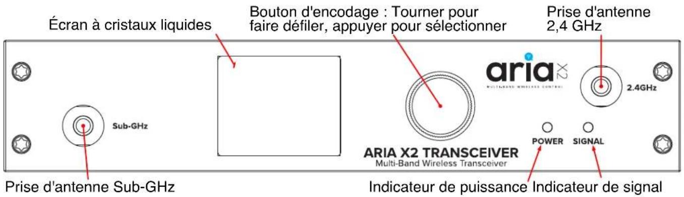 Elation ARIA X2 TRANSCEIVER - VUE D'ENSEMBLE - 2