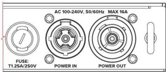 Elation ARIA X2 TRANSCEIVER - CONNEXIONS AC - 1