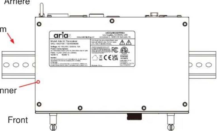 Elation ARIA X2 TRANSCEIVER - ADAPTATEURSPOUR RAIL DIN 35 MM (VENDUS SEPARÉMENT) : - 2