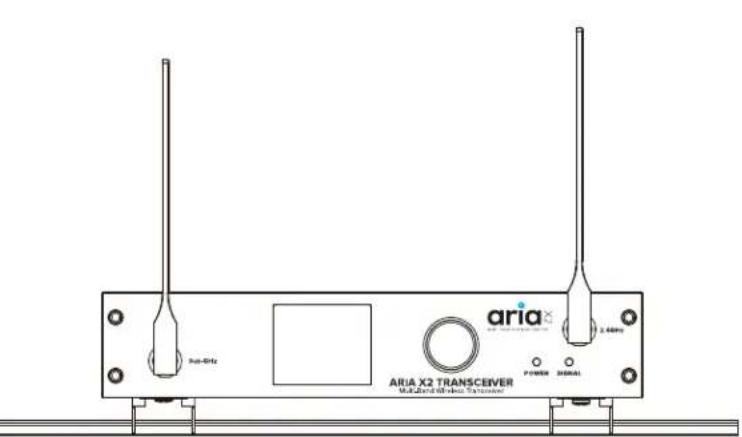 Elation ARIA X2 TRANSCEIVER - ADAPTATEURSPOUR RAIL DIN 35 MM (VENDUS SEPARÉMENT) : - 3