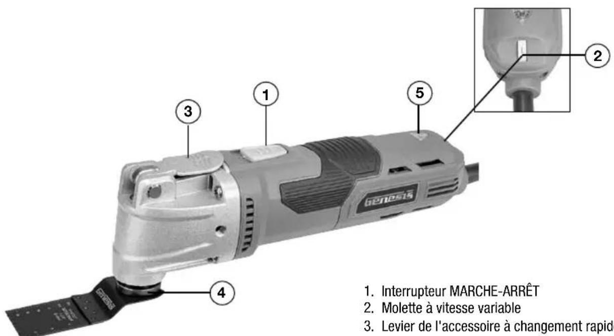 Genesis GMT35T - PRÉSENTATION DU PRODUIT - 1