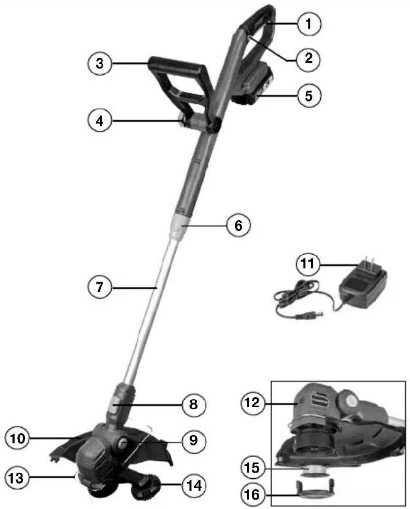 Genesis GLGST20B - DESCRIPCIÓN DEL PRODUCTO - 1
