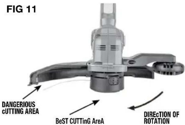 Genesis GLGST20B - CUTTING TIPS (FIG 11) - 1