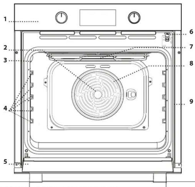 BLAUPUNKT 5B40P0260 - BESKRIVNING AV PRODUKTEN - 1