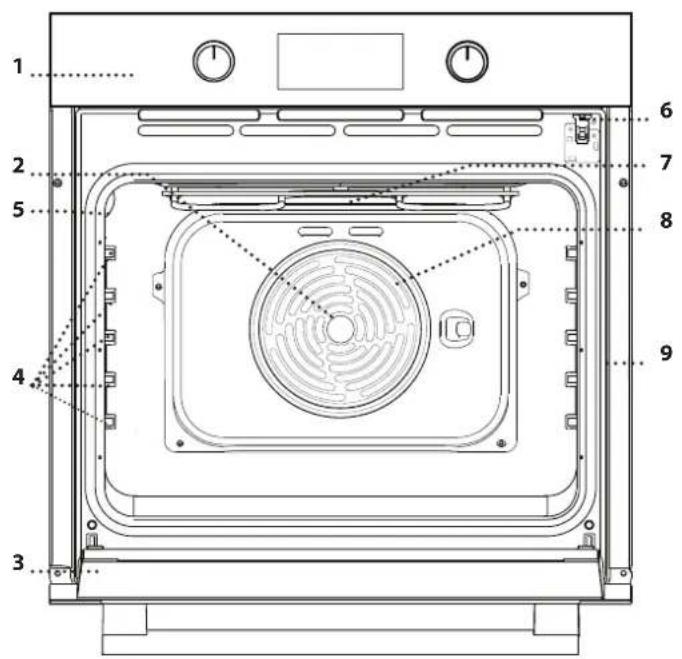 BLAUPUNKT 5B40P0260 - DESCRIPCIÓN DEL PRODUCTO - 1