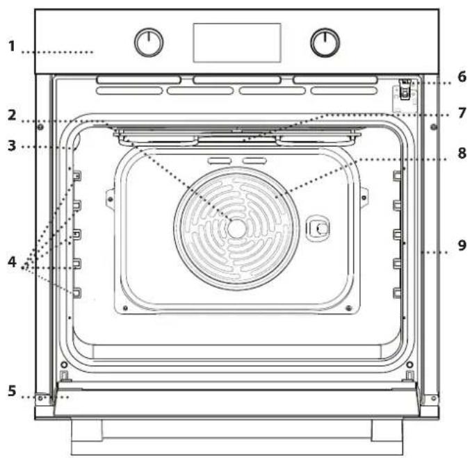 BLAUPUNKT 5B40P0260 - GAMINIO APRAŠYMAS - 1