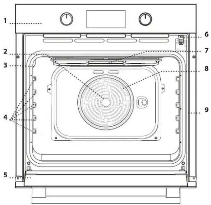 BLAUPUNKT 5B40P0260 - DESCRIZIONE DEL PRODOTTO - 1