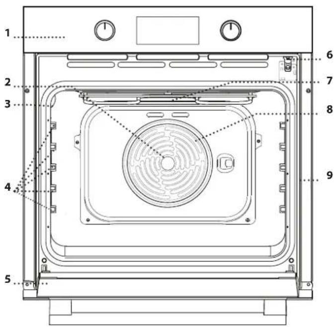 BLAUPUNKT 5B40P0260 - OPIS PRODUKTU - 1