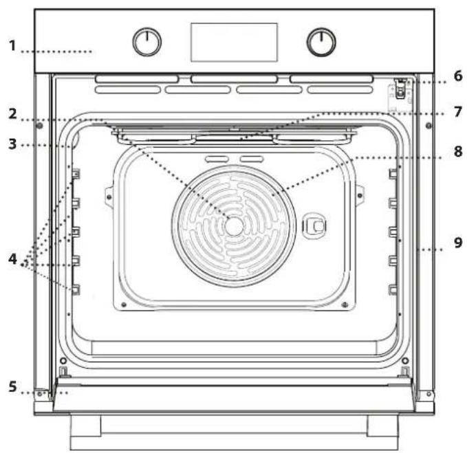 BLAUPUNKT 5B40P0260 - PRODUKTA APRAKSTS - 1