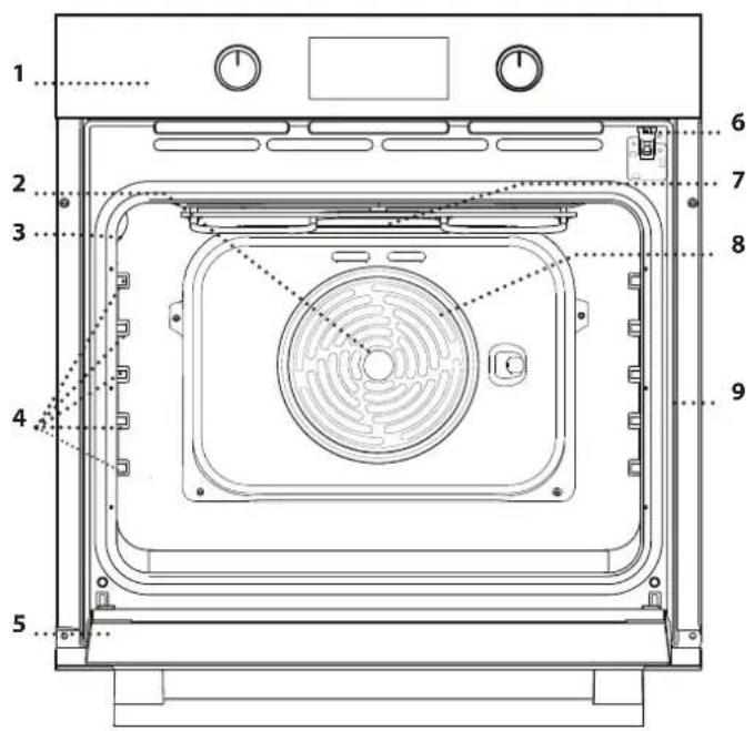 BLAUPUNKT 5B40P0260 - PRODUCT DESCRIPTION - 1