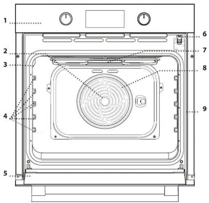 BLAUPUNKT 5B40P0260 - OPIS IZDELKA - 1
