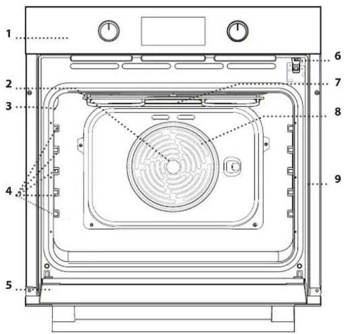 BLAUPUNKT 5B40P0260 - DESCRIÇÃO DO PRODUTO - 1