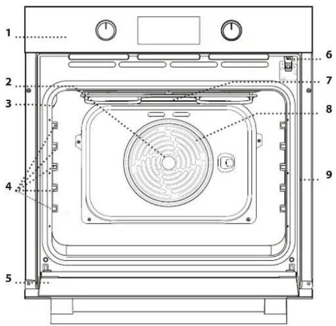 BLAUPUNKT 5B40P0260 - PRODUKTBESKRIVELSE - 1