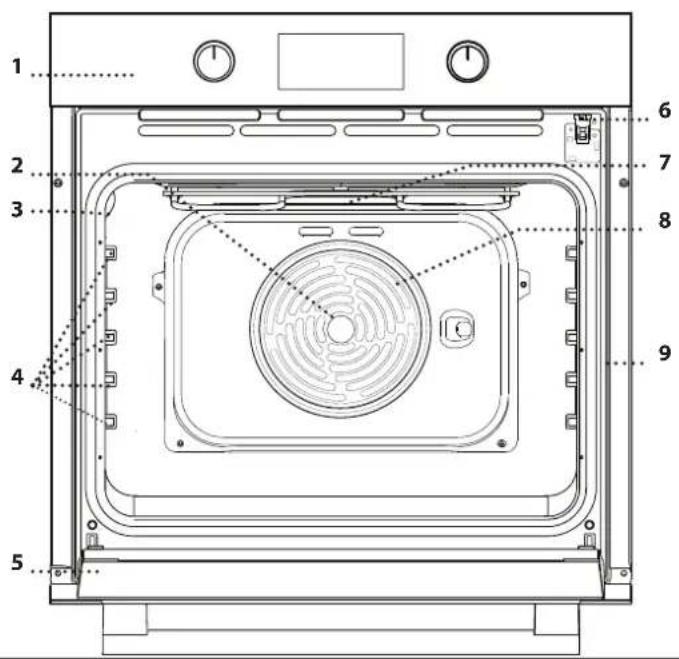 BLAUPUNKT 5B40P0260 - PRODUKTBESCHREIBUNG - 1