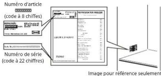 Numéro d'article (code à 8 chiffres) REGINAIS REGINAIS NUM REGINAIS NUM REGINAIS NUM REGINAIS NUM REGINAIS NUM REGINAIS NUM REGINAIS NUM REGINAIS NUM REGINAIS NUM REGINAIS NUM REGINAIS NUM REGINAIS NUM REGINAIS NUM REGINAIS NUM REGINAIS NUM REGINAIS NUM REGINAIS NUM REGINAIS NUM REGINAIS NUM REGINAIS NUM REGINAIS N REGINAIS N REGINAIS N REGINAIS N REGINAIS N REGINAIS N REGINAIS N REGINAIS N REGINAIS N REGINAIS N REGINAIS N REGINAIS N REGINAIS N REGINAIS N REGINAIS N REGINAIS N REGINAIS N REGINAIS N REGINAIS N REGINAIS N REGINAIS S REGINAIS S REGINAIS S REGINAIS S REGINAIS S REGINAIS S REGINAIS S REGINAIS S REGINAIS S REGINAIS S REGINAIS S REGINAIS S REGINAIS S REGINAIS S REGINAIS S REGINAIS S REGINAIS S REGINAIS S REGINAIS S REGINAIS S REGINAIS N REGINAIS N REGINAIS N REGINAIS N REGINAIS N REGINAIS N REGINAIS N REGINAIS N REGINAIS N REGINAIS N REGINAIS N REGINAIS N REGINAIS N REGINAIS N REGINAIS N REGINAIS N REGINAIS N REGINAIS N REGINAIS N REGINAIS M REGINAIS M REGINAIS M REGINAIS M REGINAIS M REGINAIS M REGINAIS M REGINAIS M REGINAIS M REGINAIS M REGINAIS M REGINAIS M REGINAIS M REGINAIS M REGINAIS M REGINAIS M REGINAIS M REGINAIS M REGINAIS M REGINAIS M REGINAIS N REGINAIS N REGINAIS N REGINAIS N REGINAIS N REGINAIS N REGINAIS N REGINAIS N REGINAIS N REGINAIS N REGINAIS N REGINAIS N REGINAIS N REGINAIS N REGINAIS N REGINAIS N REGINAIS N REGINAIS N REGINAIS N REGINAIS L10000000000000000000000000000000000000000000000000000000000000000000000000000000000000000000000000000