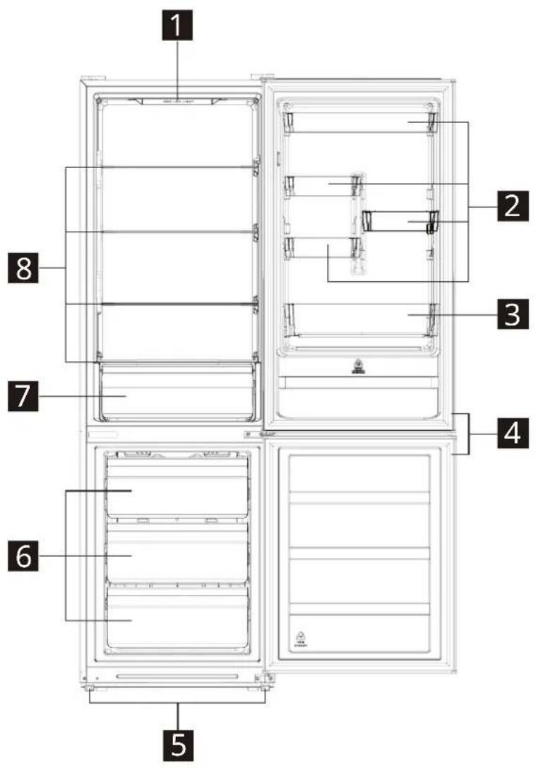 IKEA BERGSNÄS 606.078.83 - Descripción del aparato - 1