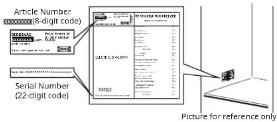 IKEA BERGSNÄS 606.078.83 - Before contacting the After-sales Service: - 1