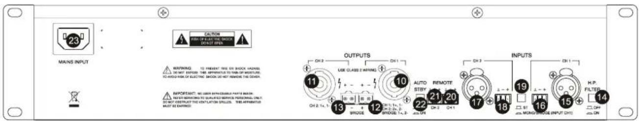 Ecler GPA2-800 - GPA2-800 - 2