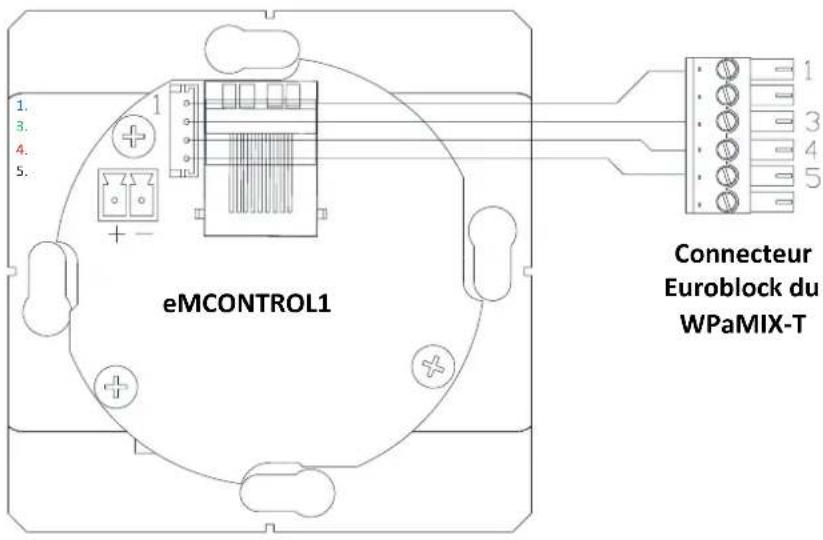 Ecler eMCONTROL1 - INSTALLATION - 2