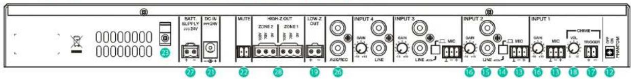 Ecler eHMA120 - LISTE DE FONCTIONS - 3