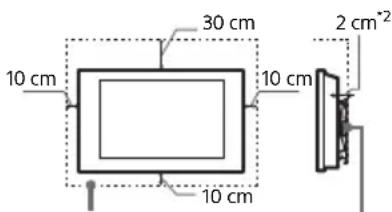 SONY Bravia K-50S3 - Вентилация - 1