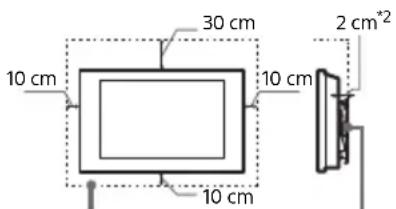 SONY Bravia K-50S3 - Ventilazione - 1