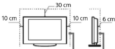SONY Bravia K-50S3 - Luftzirkulation - 2