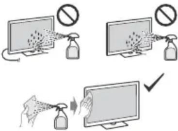 SONY Bravia K-50S3 - Schermoppervlak/kast van het televisietoestel behandelen en reinigen - 1