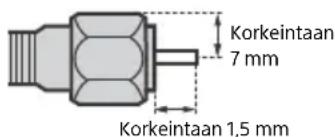 SONY Bravia K-50S3 - Suositeltu F-tyypin liitin\* - 1