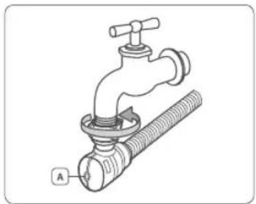 SAMSUNG WF71F5E0Z4W - De Aqua Hose aansluiten (geselecteerde modellen) - 1