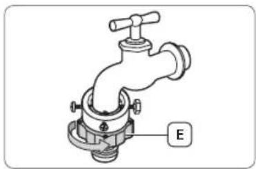 SAMSUNG WF71F5E0Z4W - De watertoevoerslang aansluiten - 9