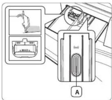 SAMSUNG WF71F5E0Z4W - ATTENTION : - 1