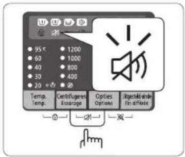 SAMSUNG WF71F5E0Z4W - Aktivieren/Deaktivieren - 1
